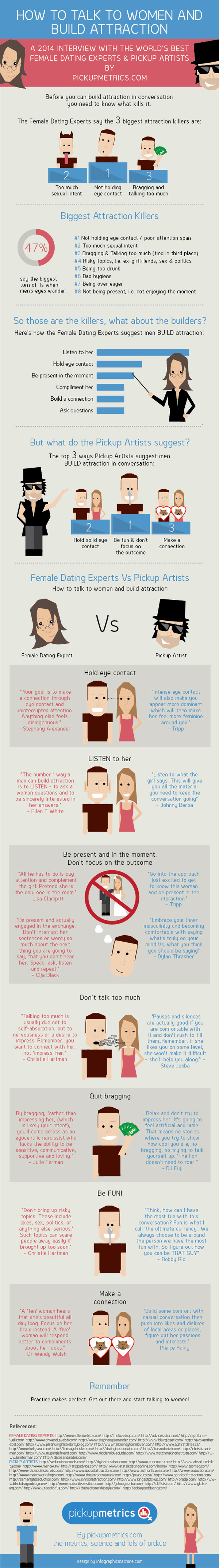 How-to-talk-to-women-infographic